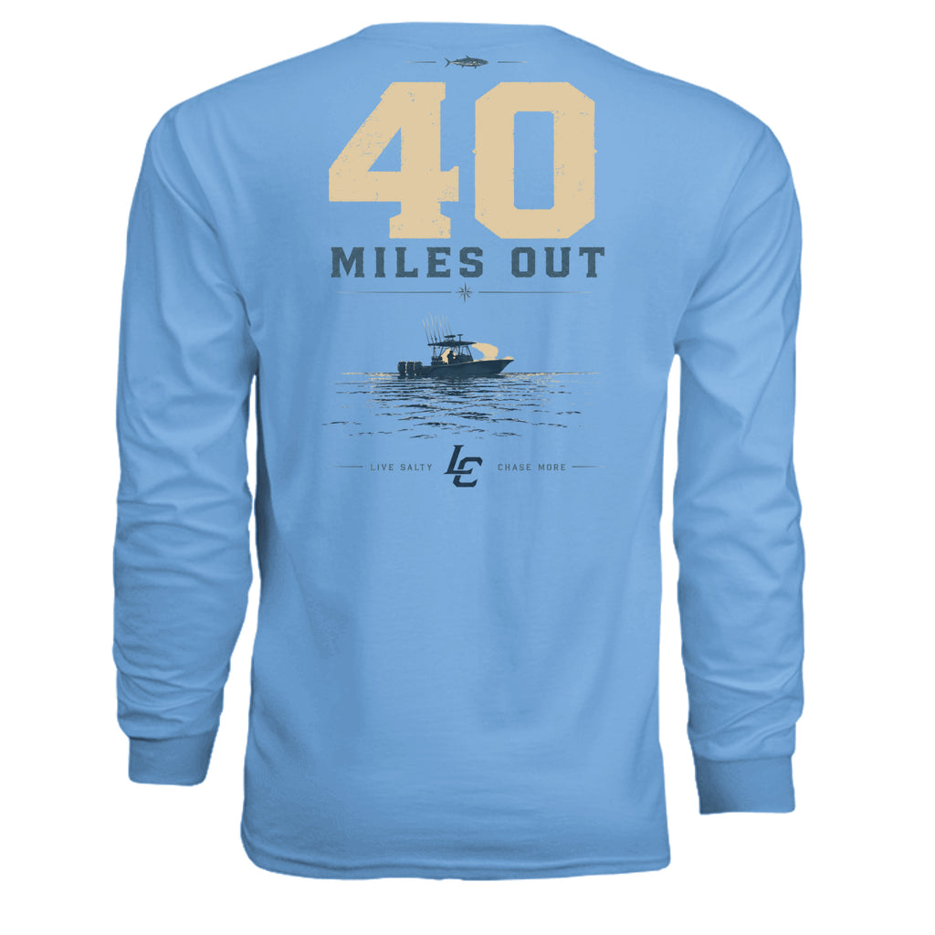 LIGHT BLUE - N3165 - BACK