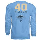 LIGHT BLUE - N3165 - BACK